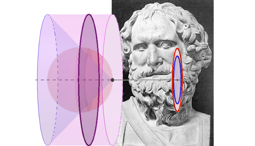 Archimedes en het volume van de bol