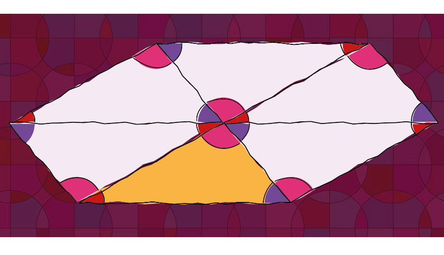 Bewijs zonder woorden 65-2
