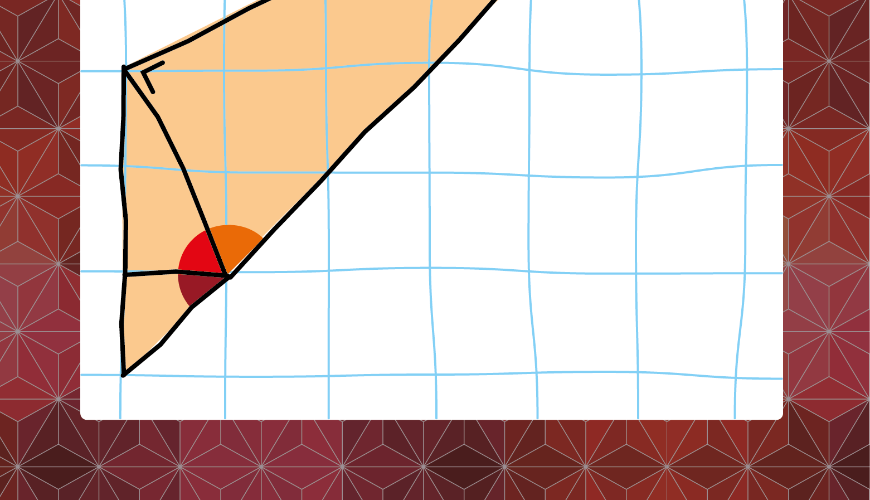 Bewijs zonder woorden 65-4