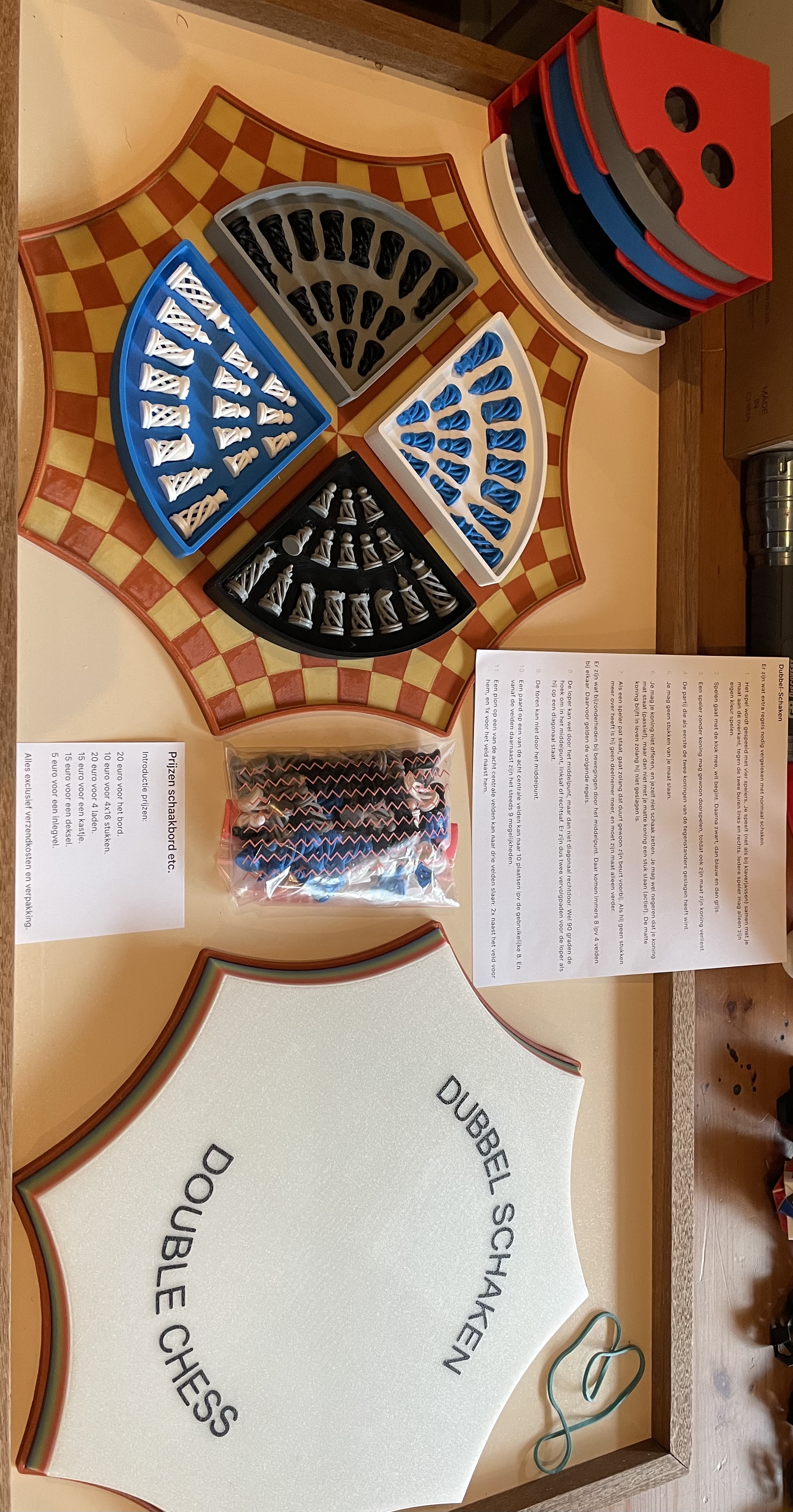 Figuur 2 - De kant-en-klare artikelen